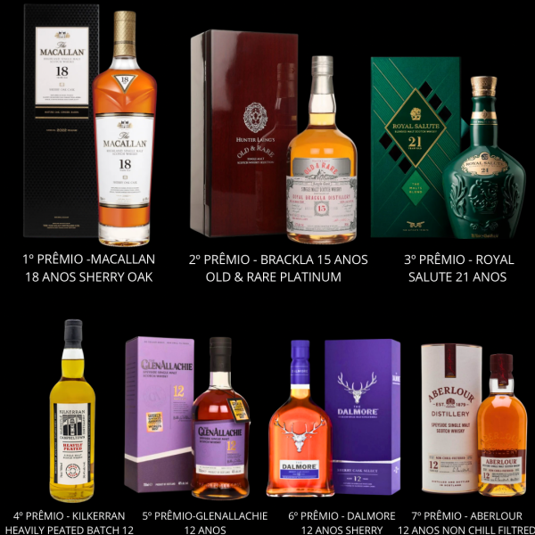 1.500,00 com apenas 0,03 centavos